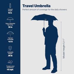 Weatherman Travel Umbrella - Windproof Compact Umbrella - Strong and Resists Up to 45 MPH Winds and Heavy Rain - Great Mini Umbrella For Backpack