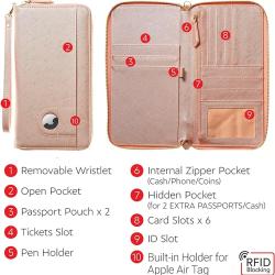 Travel Document Organizer - RFID Passport Wallet Case Family Holder Id Wristlet