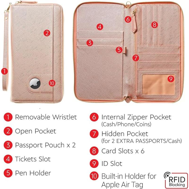 Travel Document Organizer - RFID Passport Wallet Case Family Holder Id Wristlet